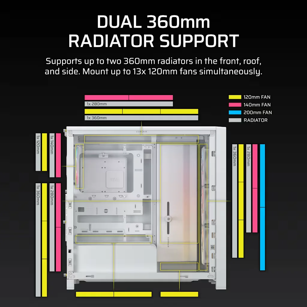 CASE CORSAIR 4000D LCD RS ARGB PREMIUM WHITE 4X FAN - Imagen 8