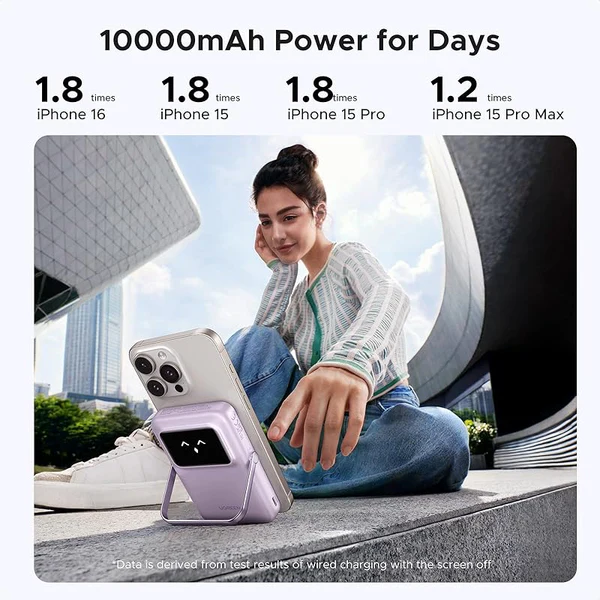 POWER BANK MAGNETICO UGREEN UNO PB572 PURPLE 10000MAH 20W - Imagen 6