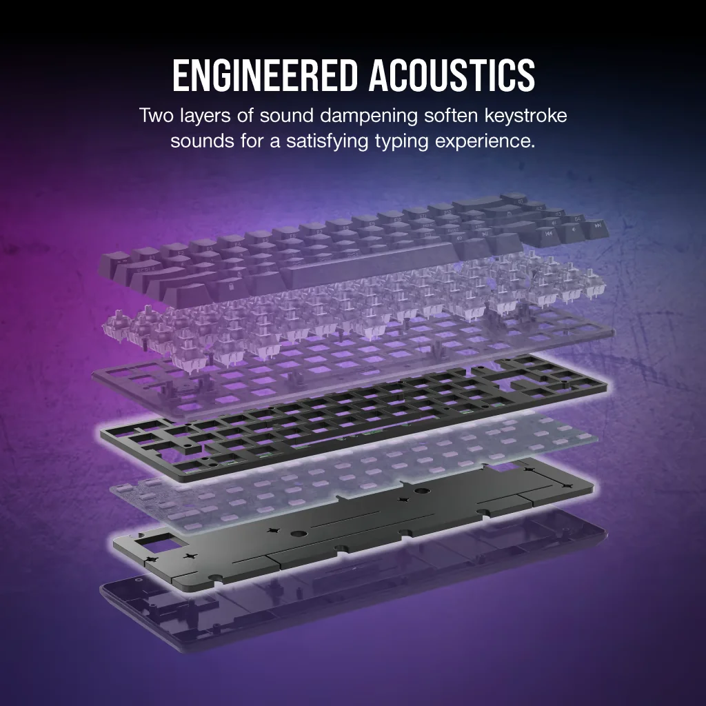 NomadaWare_Teclado_Corsair_k65_pro_mini_pbt (6)