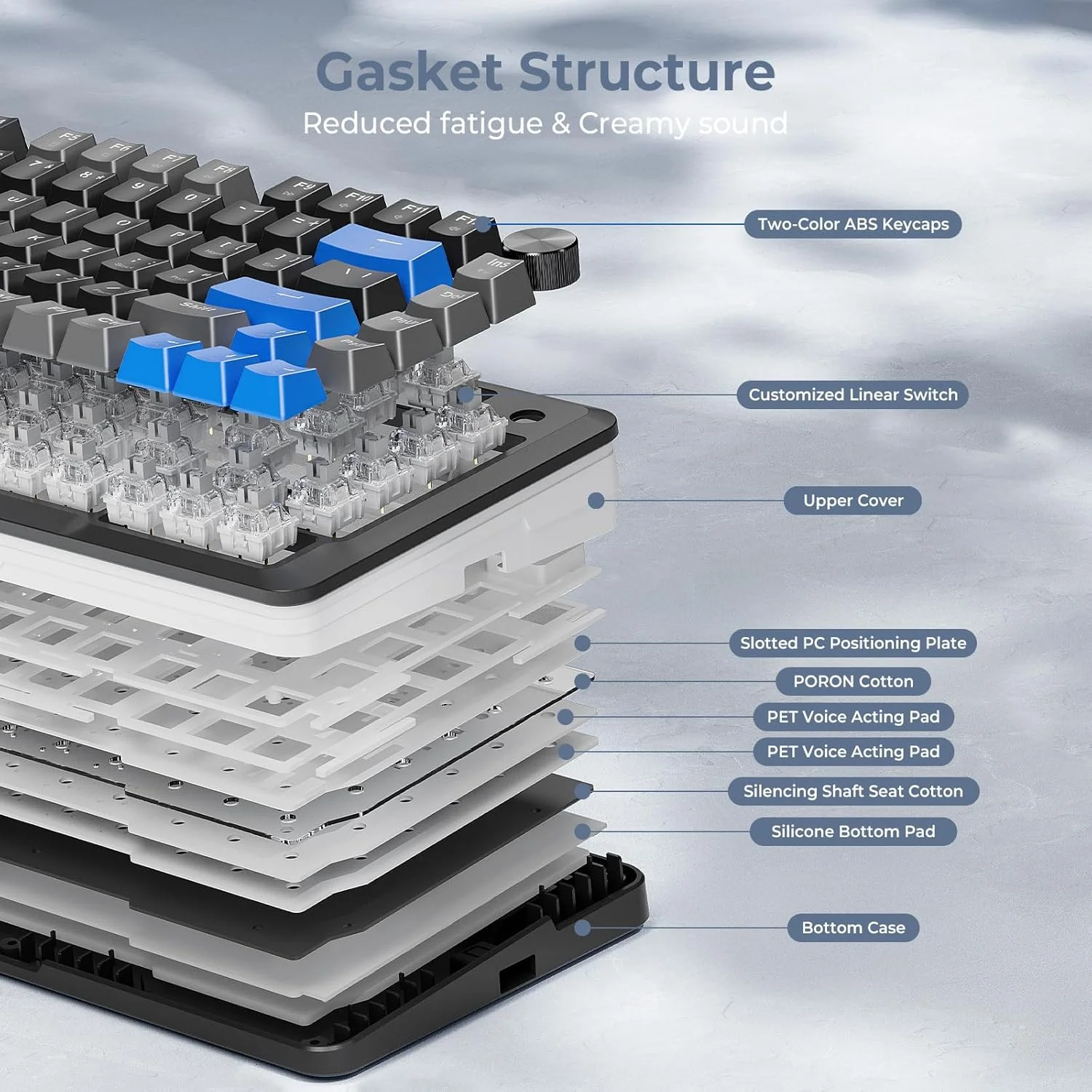 NomadaWare_Teclado_NomadaWare_Teclado_redragon_cyrus_pro_k681lbg_black_blue (7)