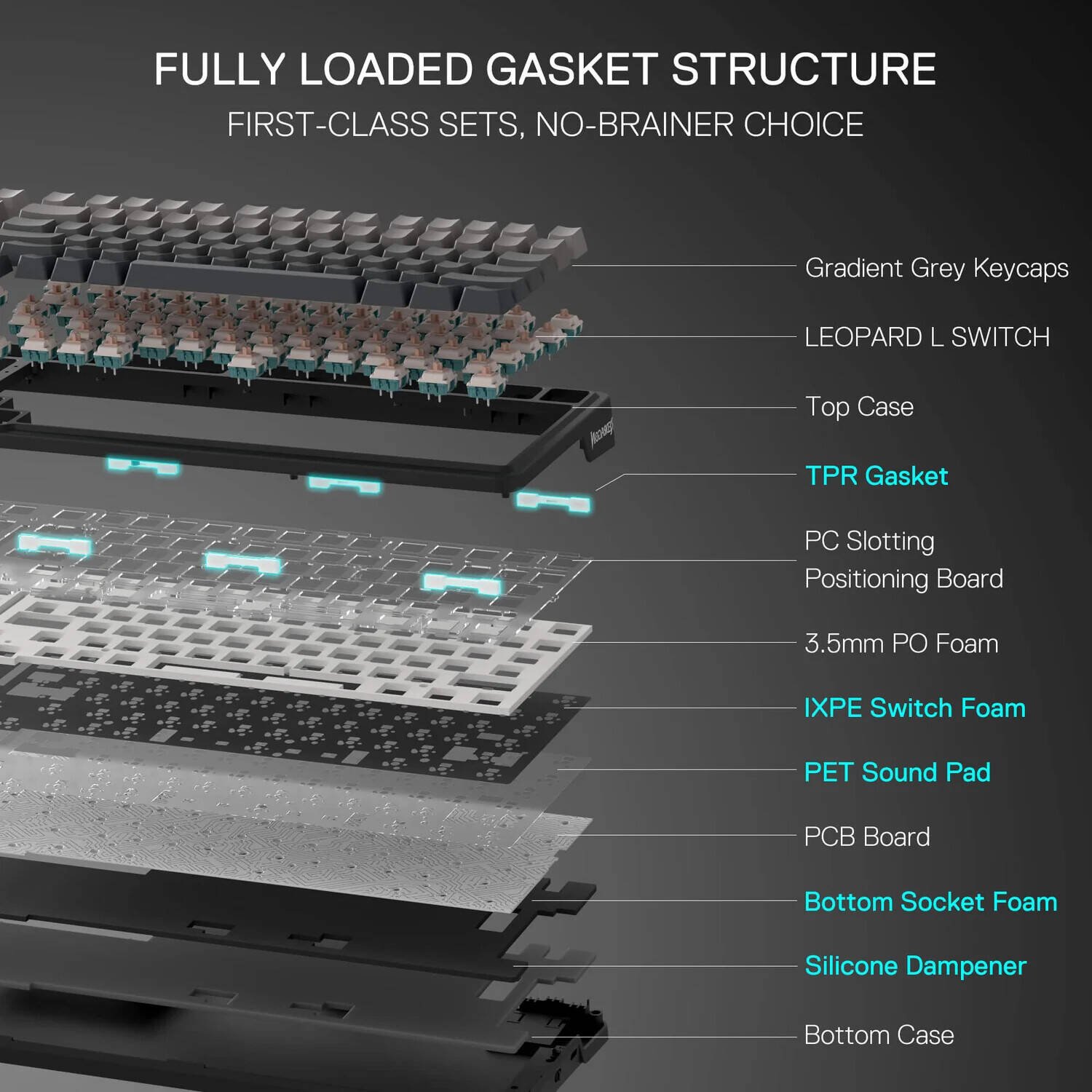 NomadaWare_Teclado_redragon_eisa_pro_k686sp_degradado_switch_leopard (7)