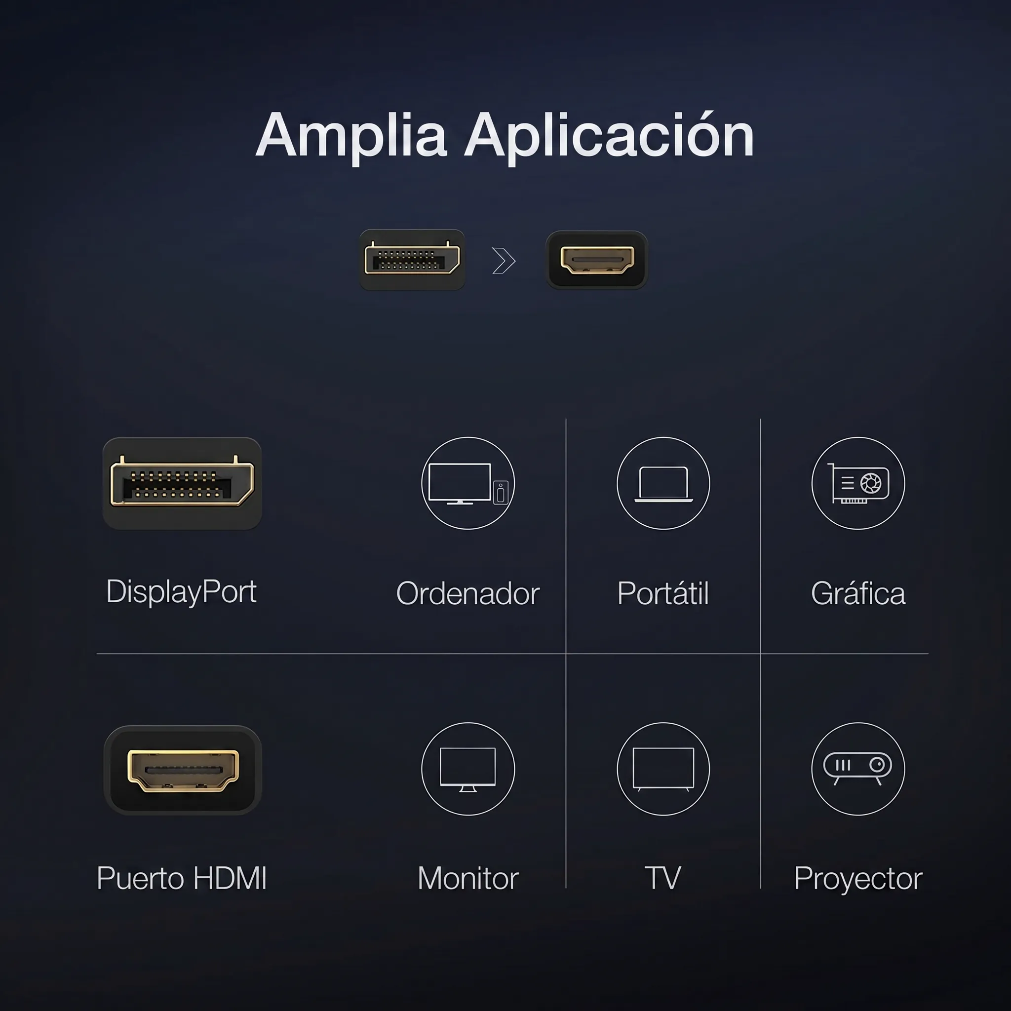 ADAPTADOR DISPLAY PORT MACHO A HDMI HEMBRA UGREEN MM137 - Imagen 6