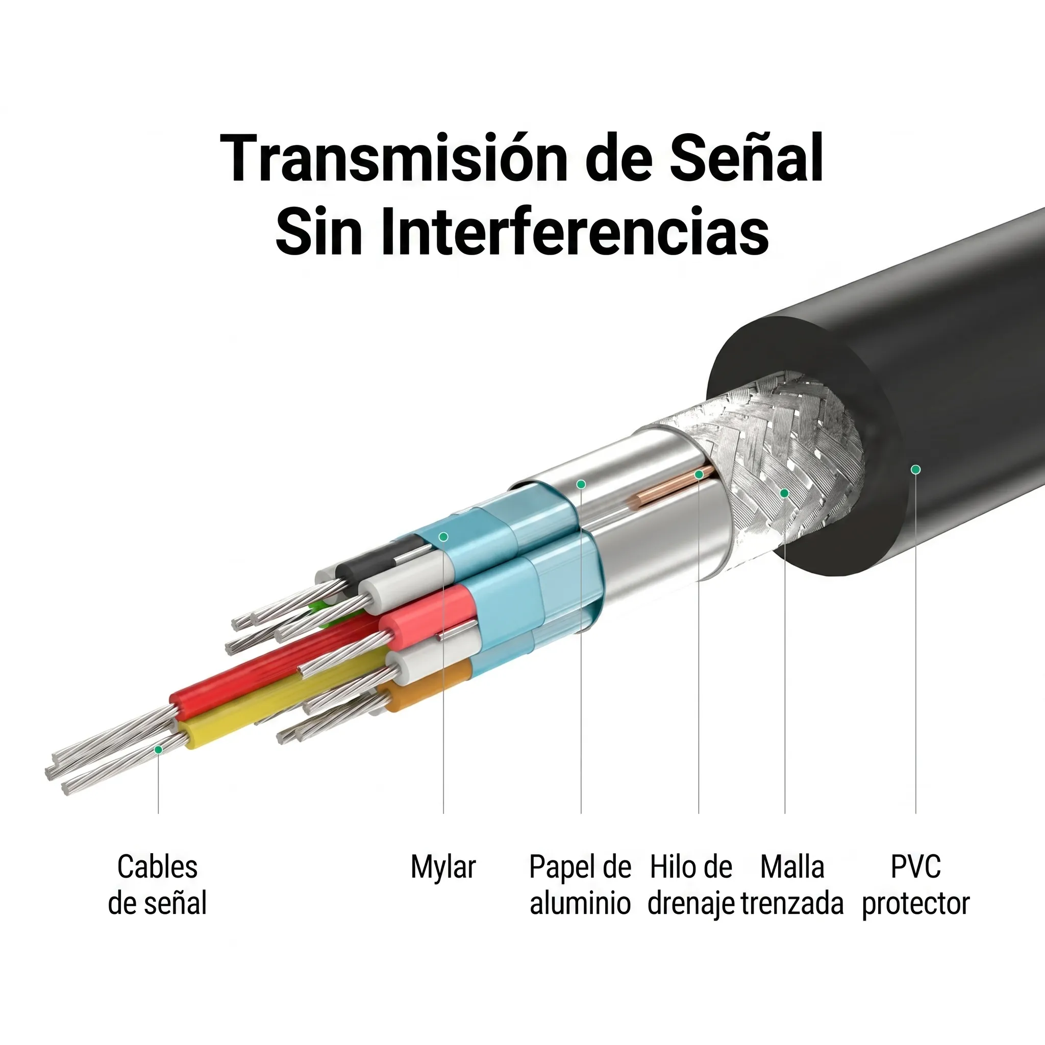 ADAPTADOR DISPLAY PORT MACHO A HDMI HEMBRA UGREEN MM137 - Imagen 3