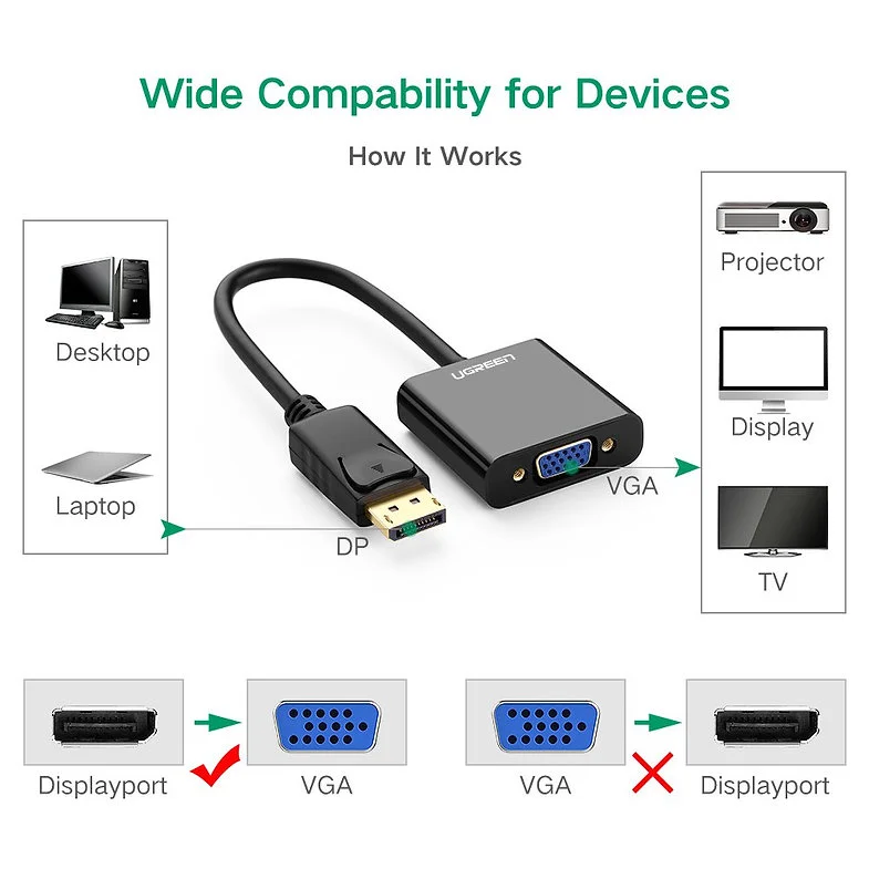 ADAPTADOR DISPLAY PORT MACHO A VGA HEMBRA UGREEN DP109 - Imagen 3
