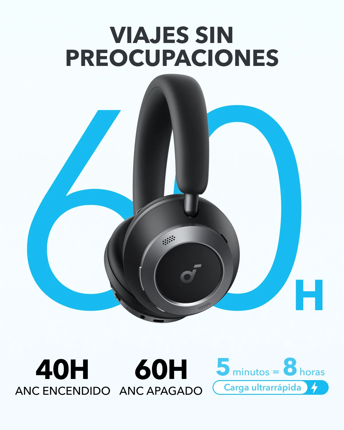 AUDIFONO SOUNDCORE SPACE ONE PRO BLACK - Imagen 6