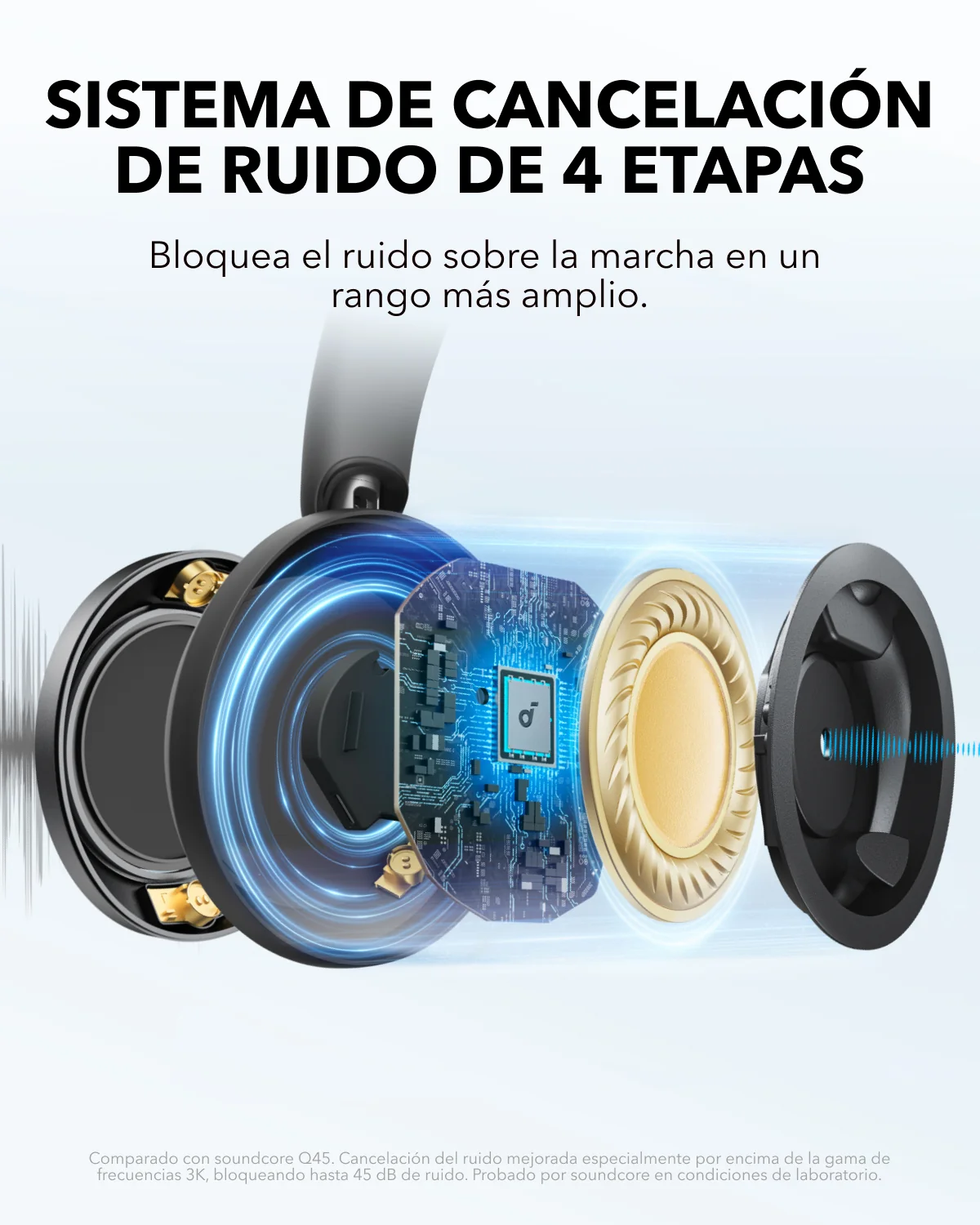 AUDIFONO SOUNDCORE SPACE ONE PRO BLACK - Imagen 4