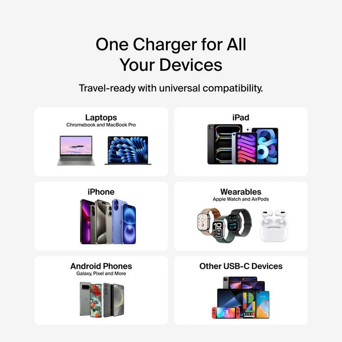 CARGADOR BELKIN BOOSTCHARGE PRO 100W USB C - Imagen 5