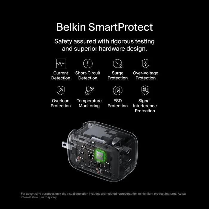 CARGADOR BELKIN BOOSTCHARGE PRO 100W USB C - Imagen 6