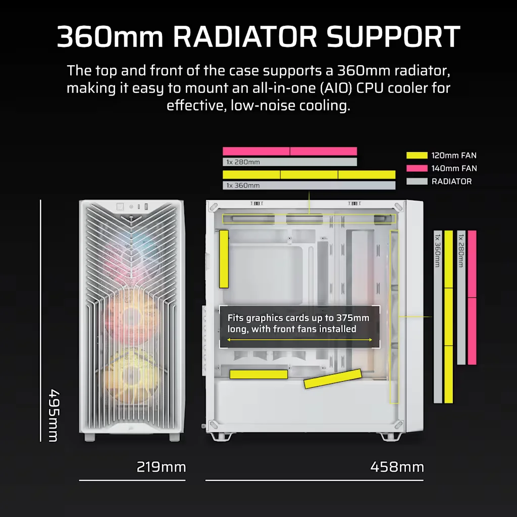 CASE CORSAIR 3200D RS ARGB WHITE 3X FAN - Imagen 6