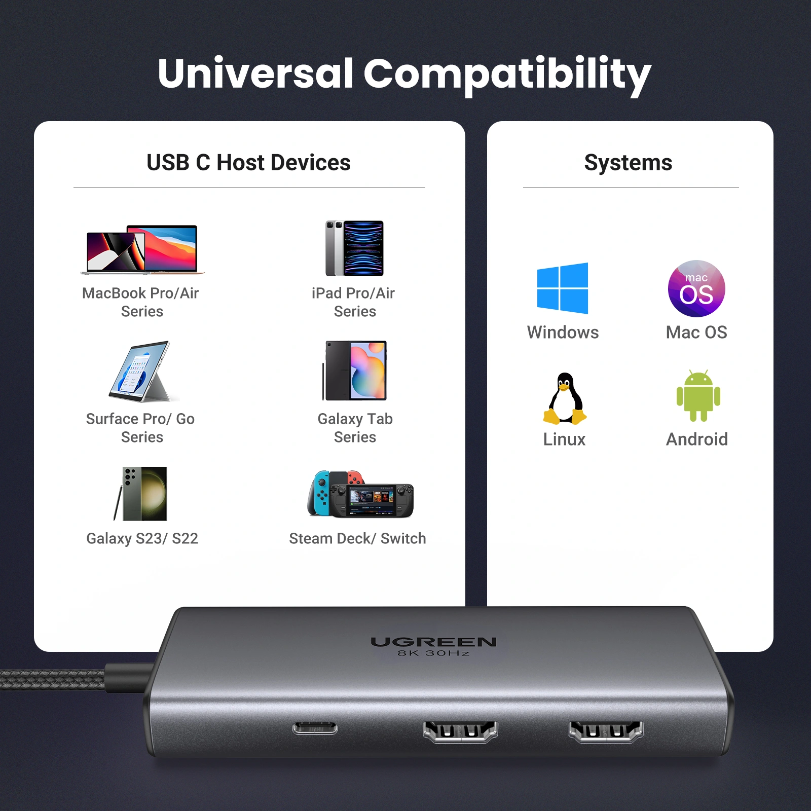 HUB UGREEN CM498 8K USB C 100W 6 EN 1 - Imagen 12