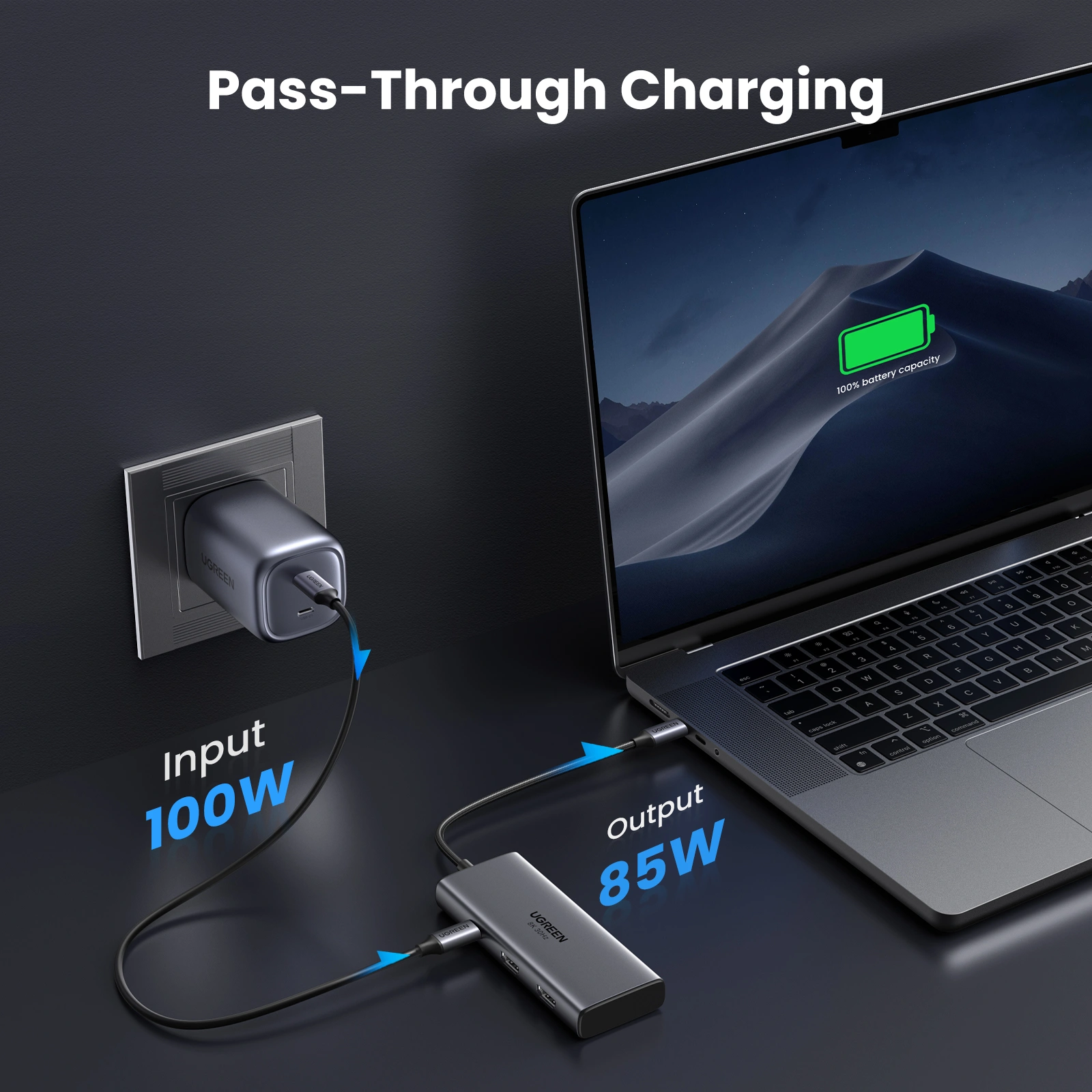HUB UGREEN CM498 8K USB C 100W 6 EN 1 - Imagen 5