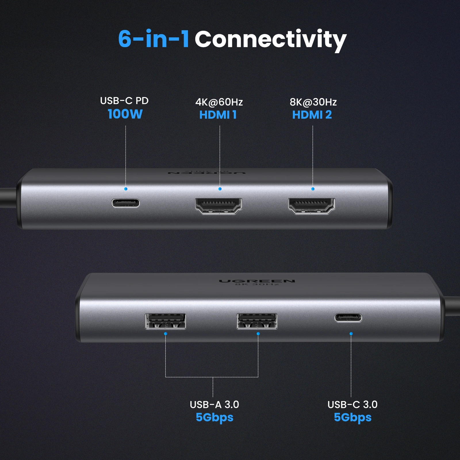 HUB UGREEN CM498 8K USB C 100W 6 EN 1 - Imagen 9