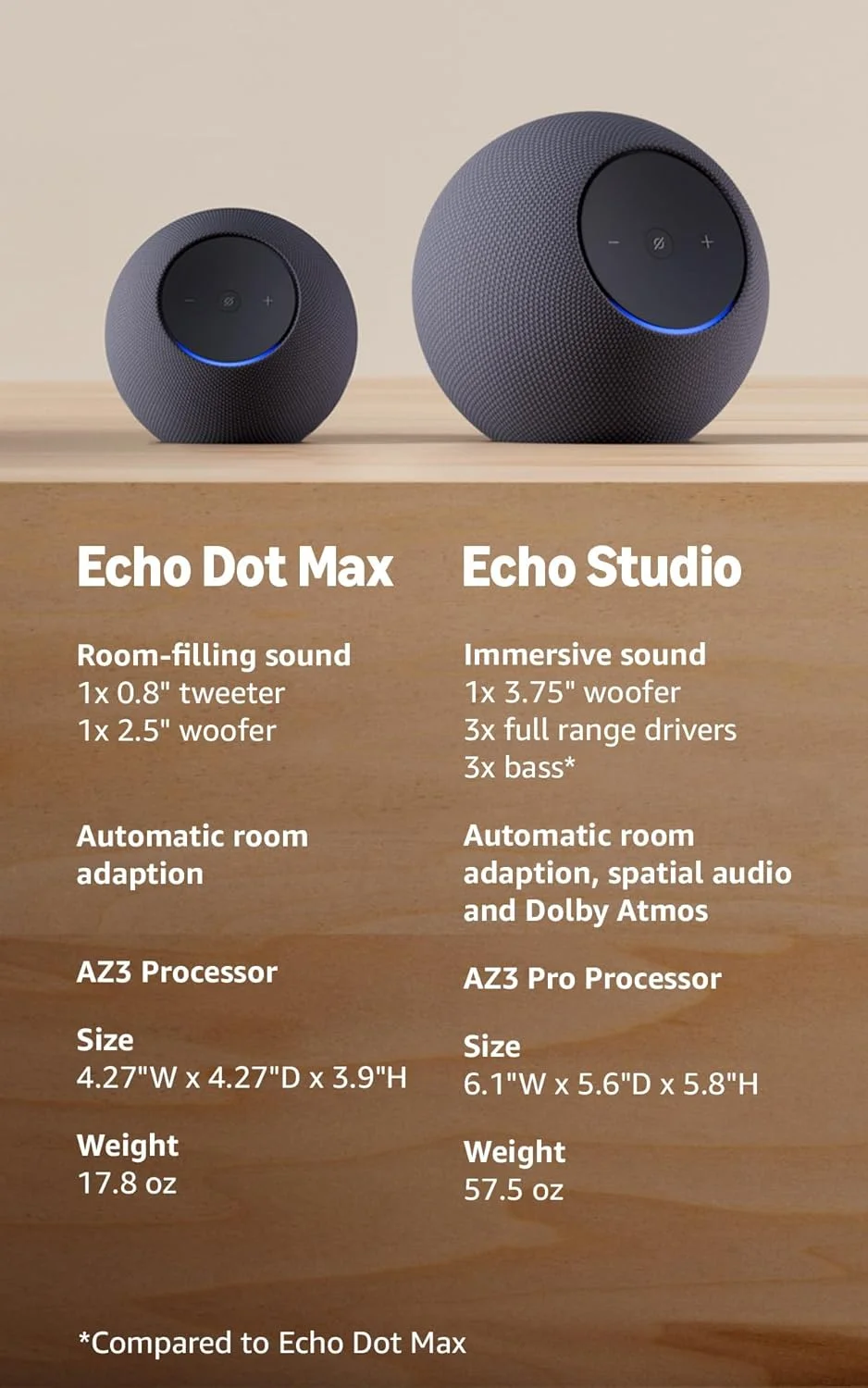 NomadaWare_parlante_alexa_echo_dot_max_amatista (7)