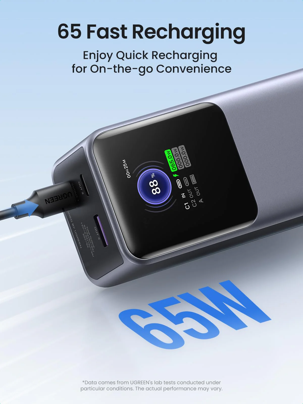 POWER BANK UGREEN NEXODE PB722 25000MAH 200W - Imagen 4