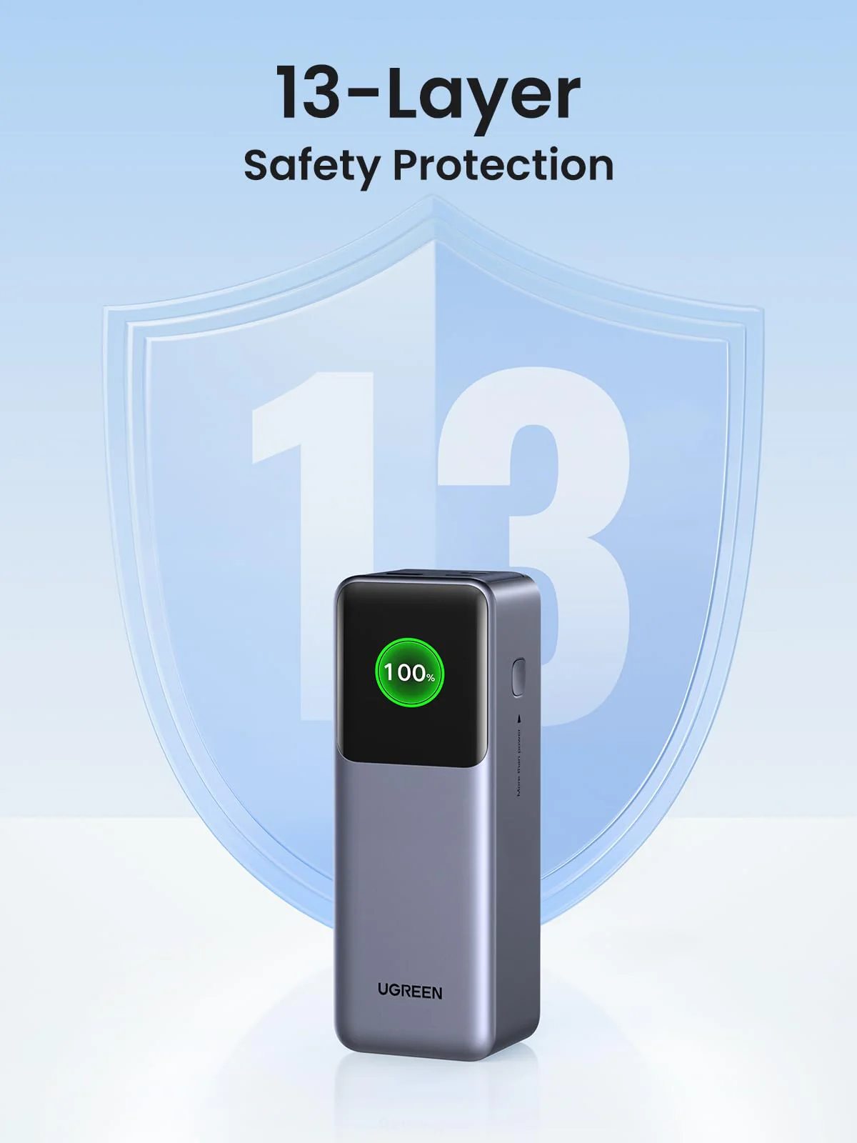 POWER BANK UGREEN NEXODE PB722 25000MAH 200W - Imagen 9