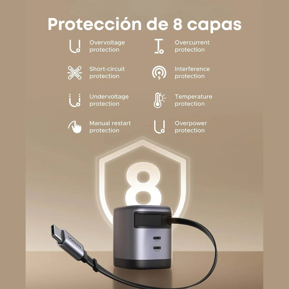 CARGADOR UGREEN NEXODE PRO X614 CON CABLE RETRACTIL 45W - Imagen 9