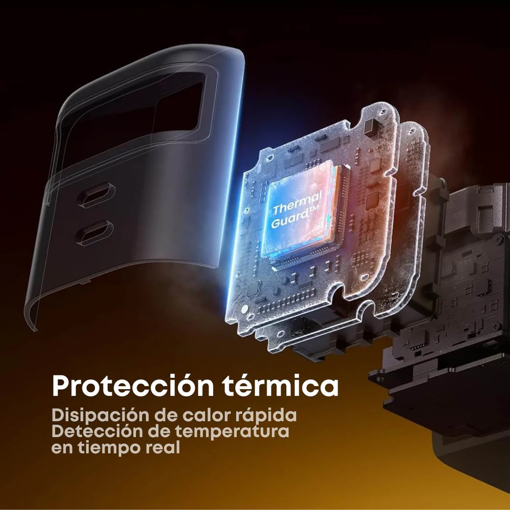 CARGADOR UGREEN NEXODE PRO X614 CON CABLE RETRACTIL 45W - Imagen 6
